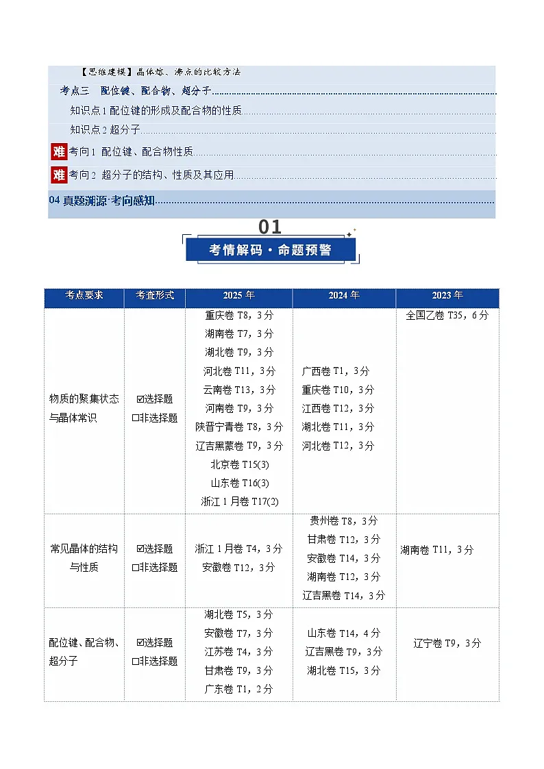 高考化学一轮复习-晶体结构与性质(复习讲义)(全国通用)(原卷版)第2页