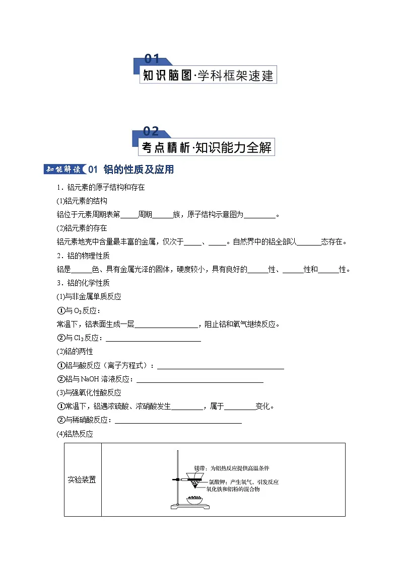 高考化学一轮复习-铝及其重要化合物(知识清单)(全国通用)(原卷版)第2页
