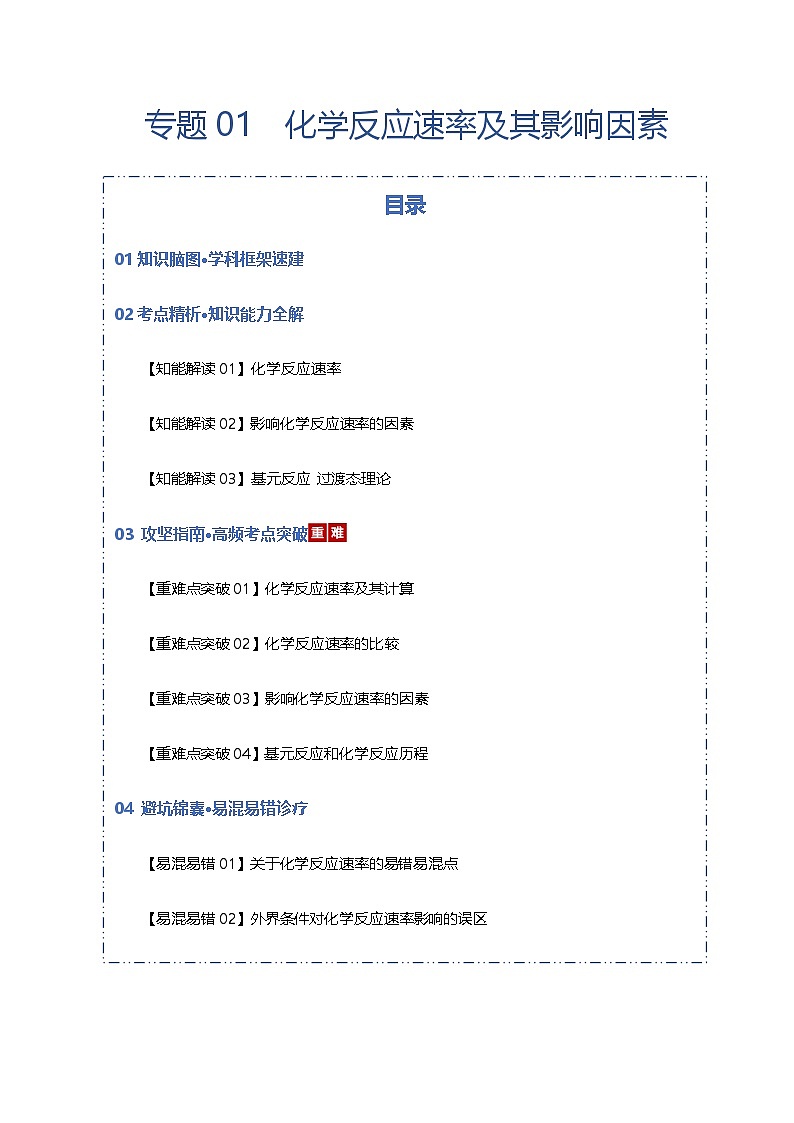 高考化学一轮复习-化学反应速率及其影响因素(知识清单)(全国通用)(原卷版)第1页