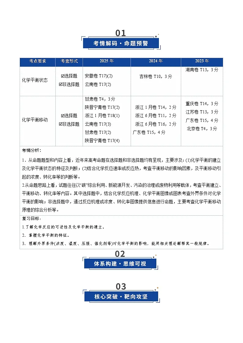 高考化学一轮复习-化学平衡状态、化学平衡的移动(复习讲义)(全国通用)(原卷版)第2页