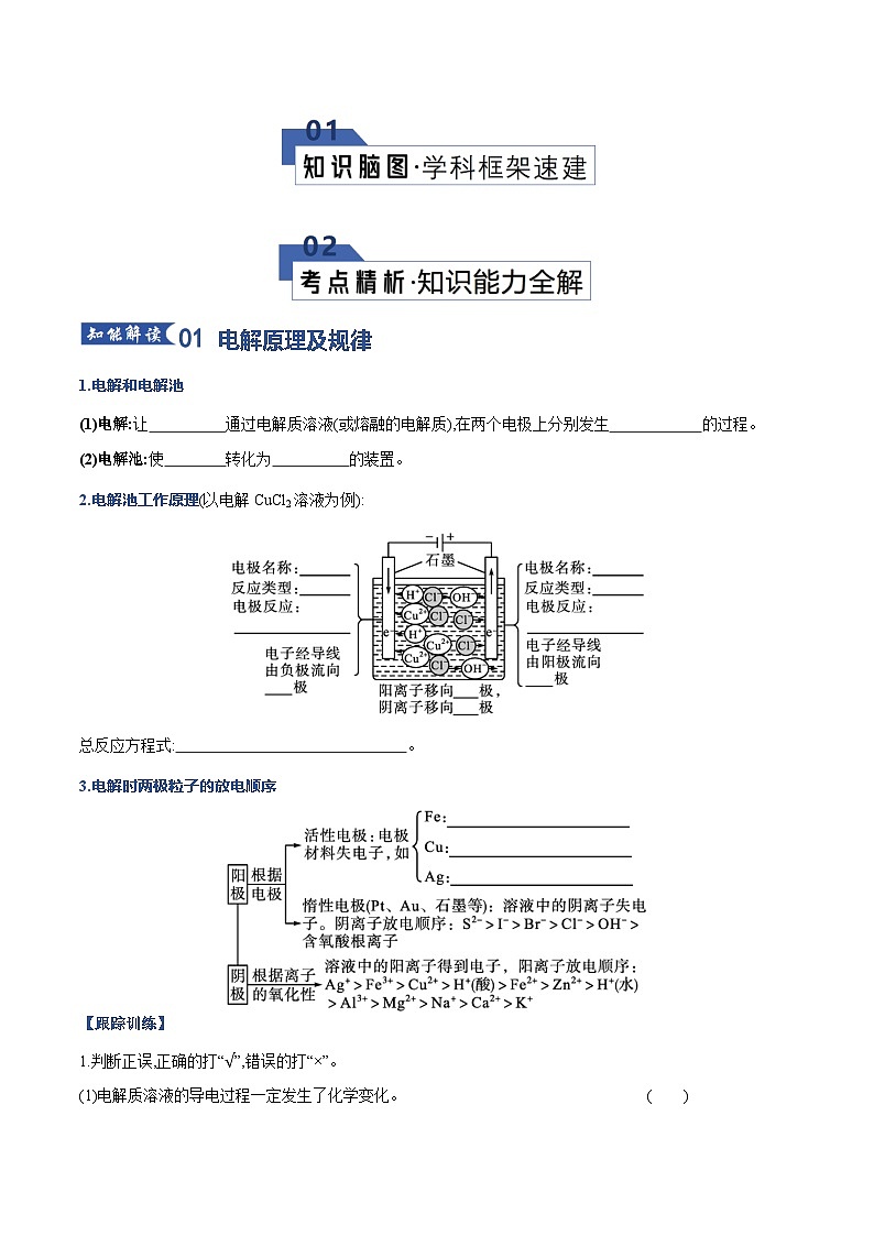 高考化学一轮复习-电解池、金属的腐蚀与防护(知识清单)(全国通用)(原卷版)第2页