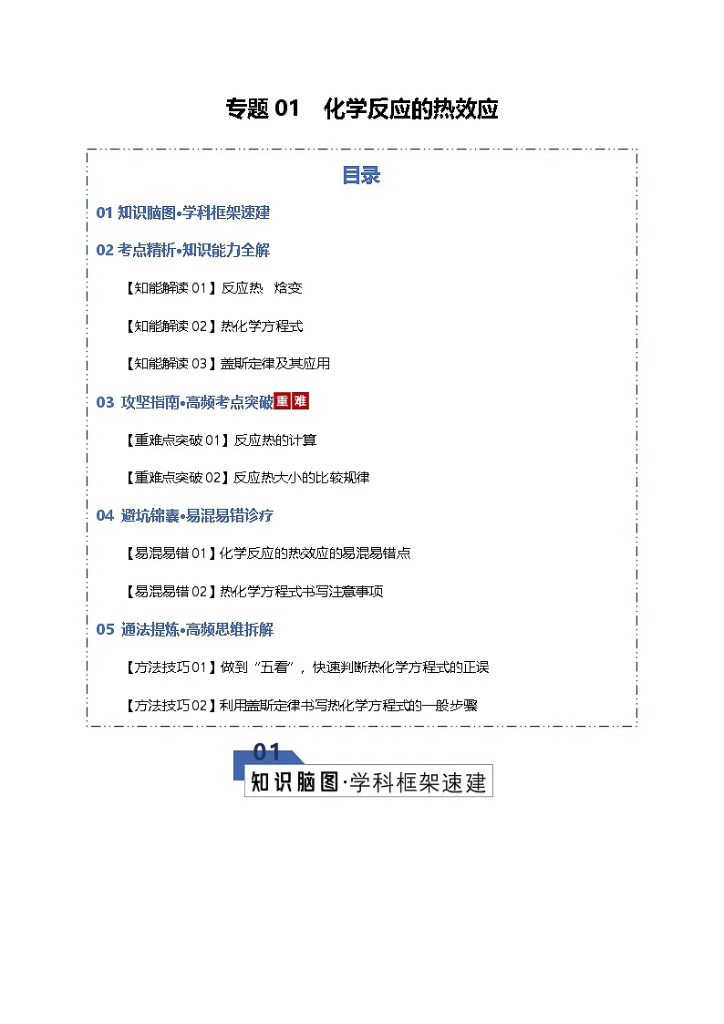 高考化学一轮复习-化学反应的热效应(知识清单)(全国通用)(原卷版)第1页