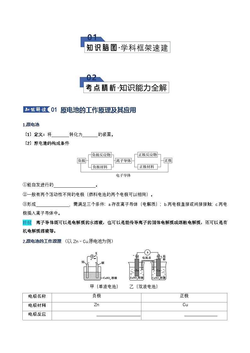 高考化学一轮复习-原电池、化学电源(知识清单)(全国通用)(原卷版)第2页