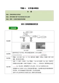 高考化学一轮复习讲义-化学基本概念（原卷版）