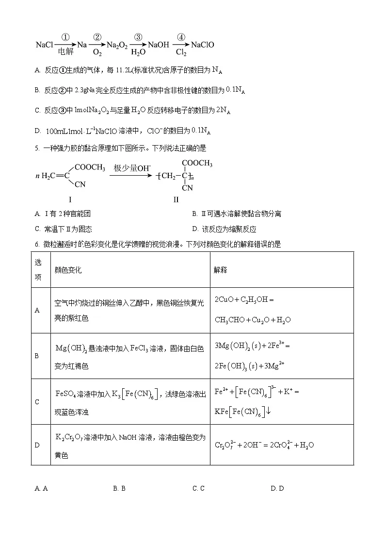 2025年高考黑龙江、吉林、辽宁、内蒙古化学真题(原卷版)第2页
