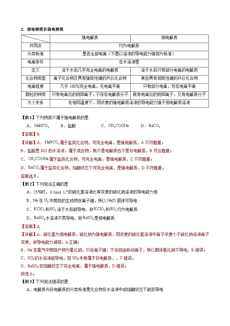 离子反应、与量有关的离子方程式书写(讲义、解析版)-备战2026年高考化学【一轮·夯基提能】精讲精练复习讲义第2页