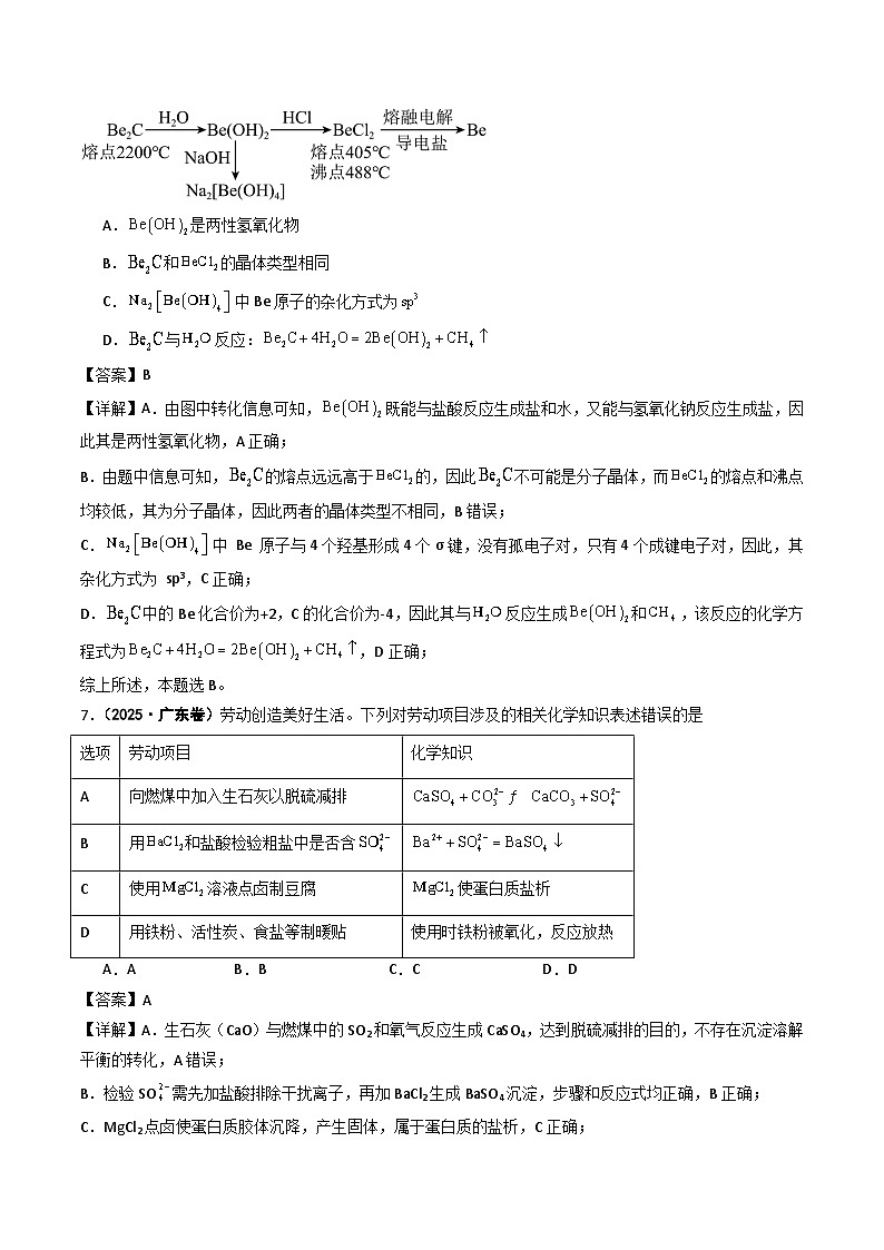 2025年高考化学试题分类汇编 专题01 物质的分类与转化 化学与STSE第3页