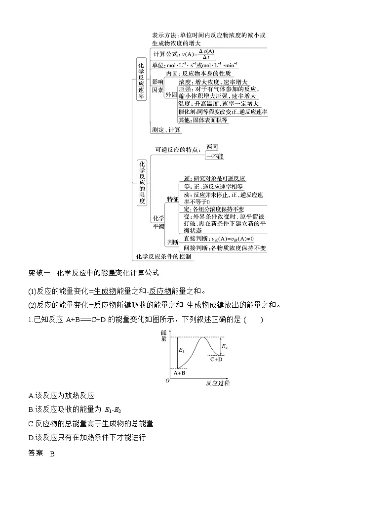 25-26学年高中化学人教版必修第二册教案:第六章 章末整合 重点突破第2页