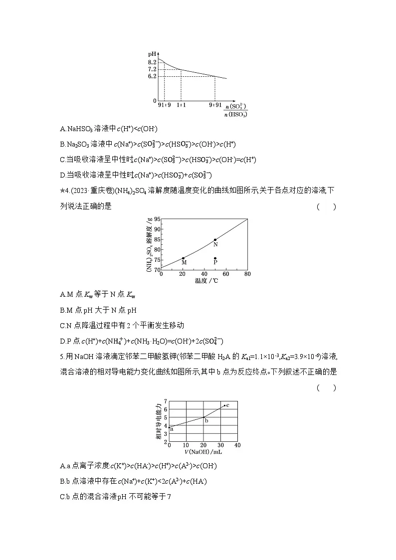 高二化学(人教版选择性必修一)试题课时跟踪检测3.3.4溶液中粒子浓度图像分析(Word版附解析)第2页