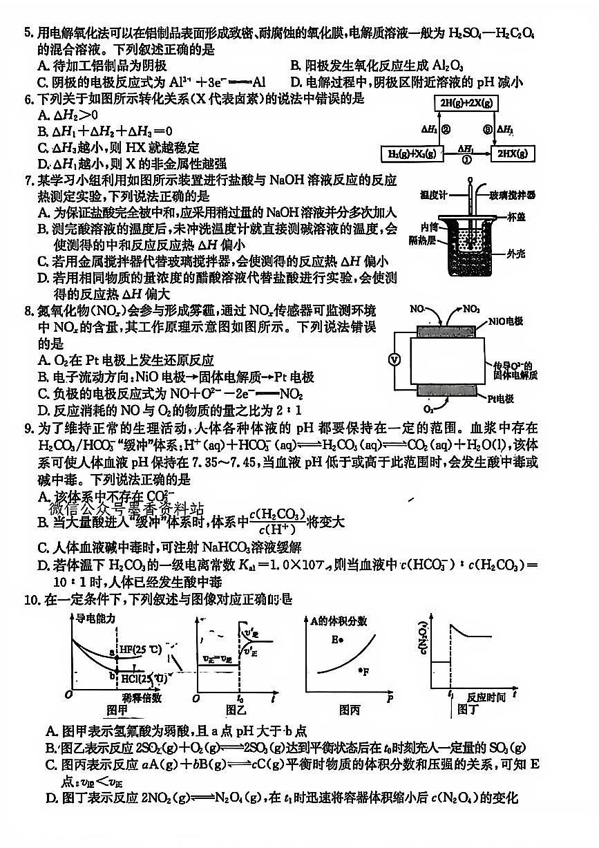 山西省三晋卓越联盟25-26学年高二上学期12月冲刺卷化学试卷(含答案)第2页