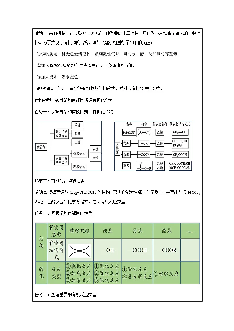 人教版高中化学必修第二册第7章 整理与提升 表格式教案第2页