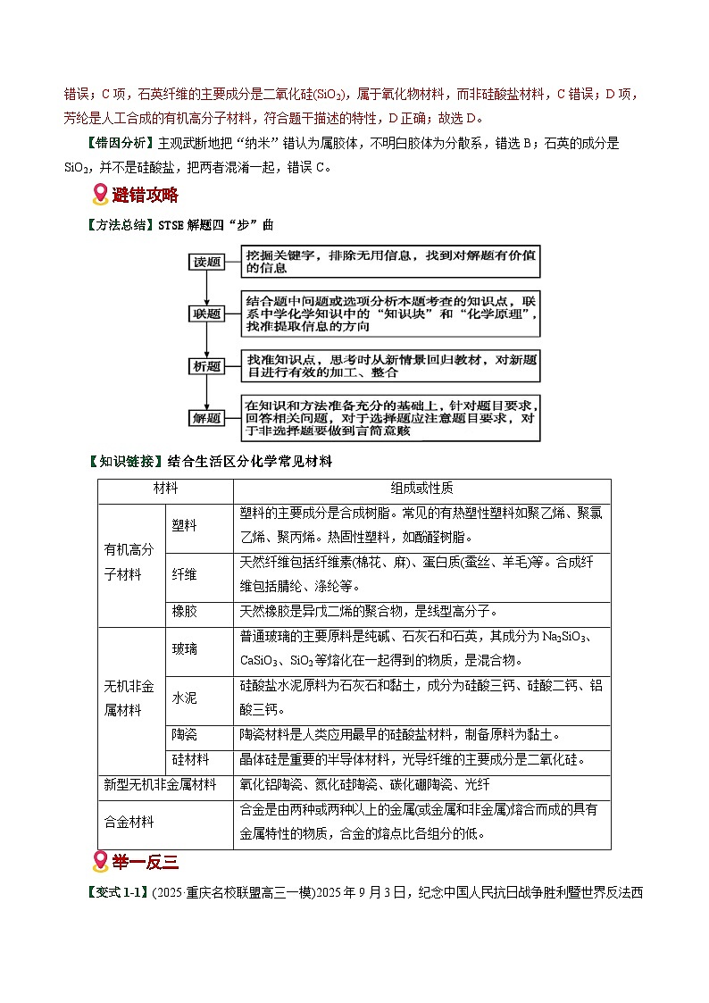 专题01 化学与STEE、传统文化失分点避坑(易错专练)(全国通用)(解析版)第2页