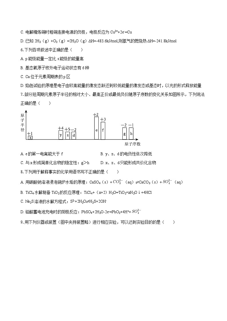 2024-2025学年贵州省六盘水市高二(上)期末化学试卷-自定义类型第2页