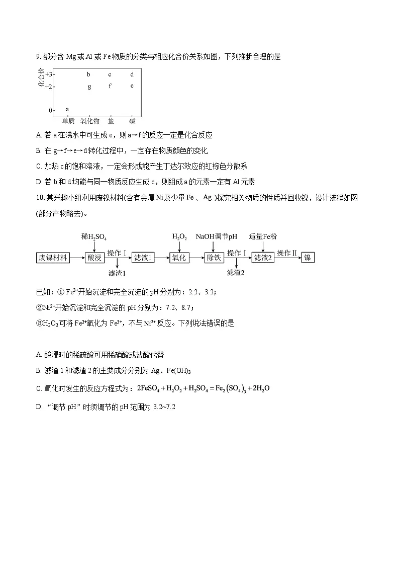湖北省武汉市第六中学2025-2026学年高一上学期第二次月考化学试卷-自定义类型第3页