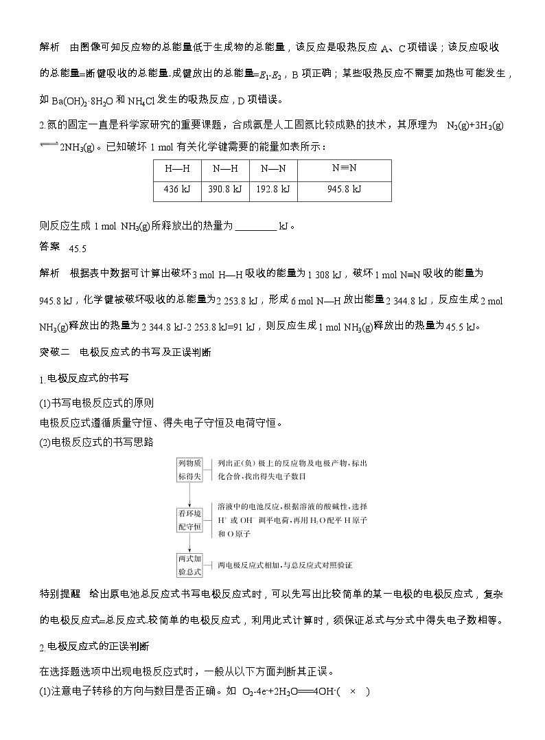 25-26学年高中化学人教版必修第二册教案:第六章 章末整合 重点突破(含答案)第3页