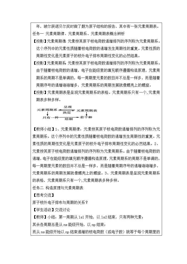 人教版高中化学选修2 物质结构与性质.2《原子结构与元素的性质》表格式教案第2页
