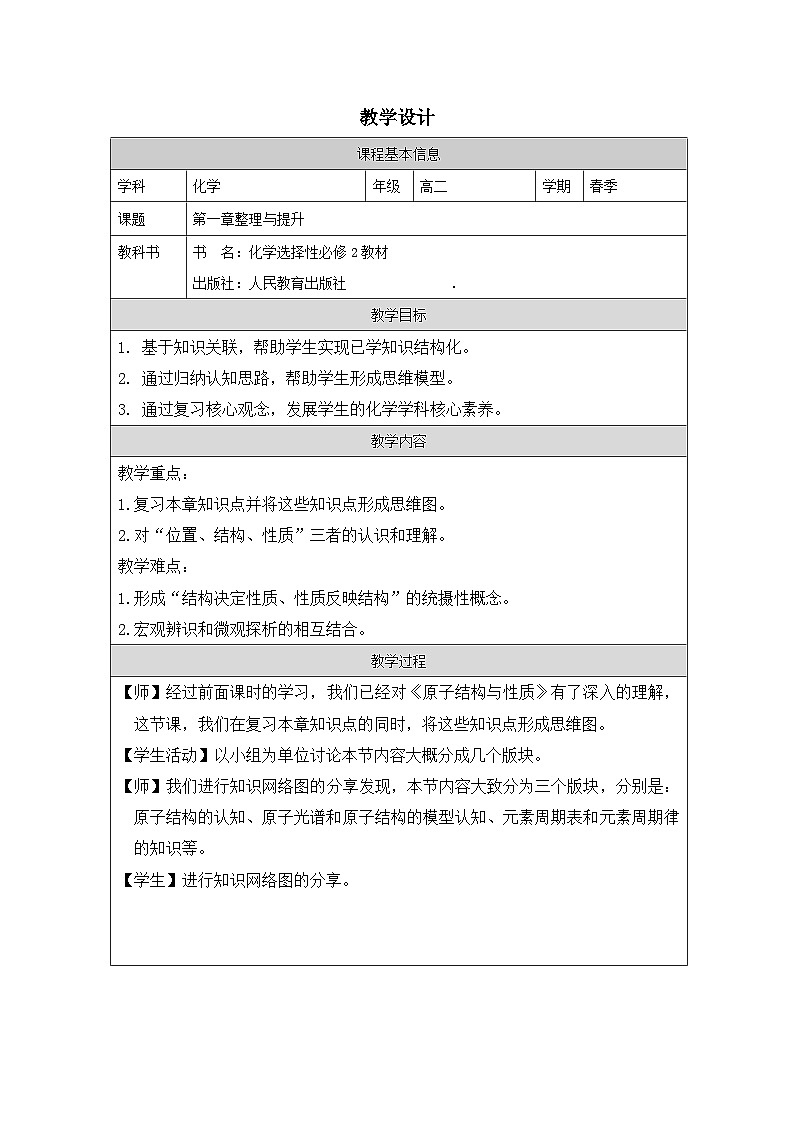 人教版高中化学选修2 物质结构与性质第1章 整理与提升表格式教案第1页