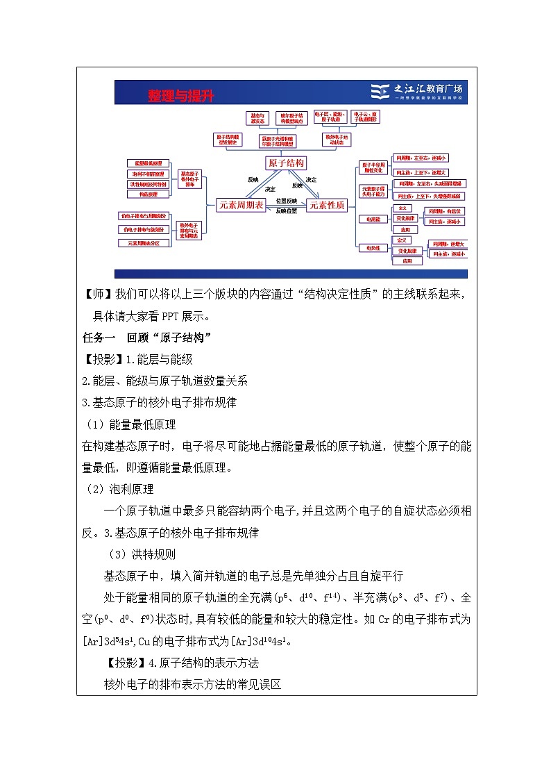 人教版高中化学选修2 物质结构与性质第1章 整理与提升表格式教案第2页