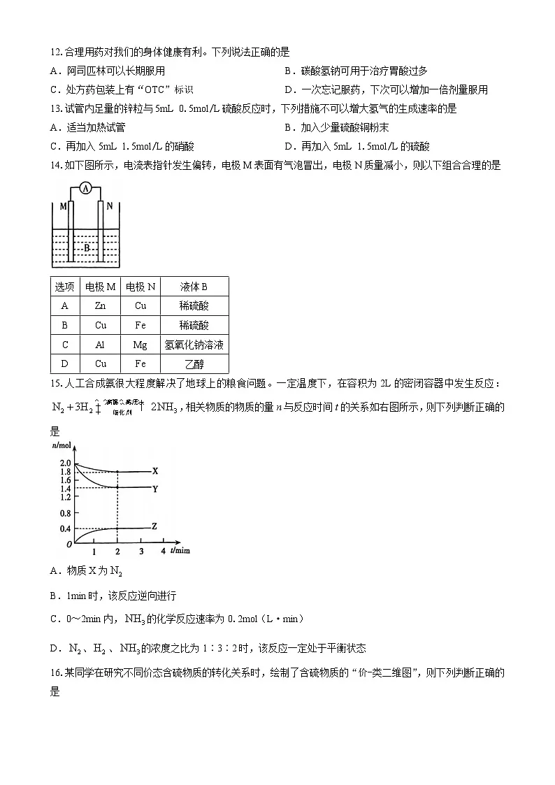 山西省长治市2023-2024学年高一下学期7月期末考试化学试题(无答案)第3页
