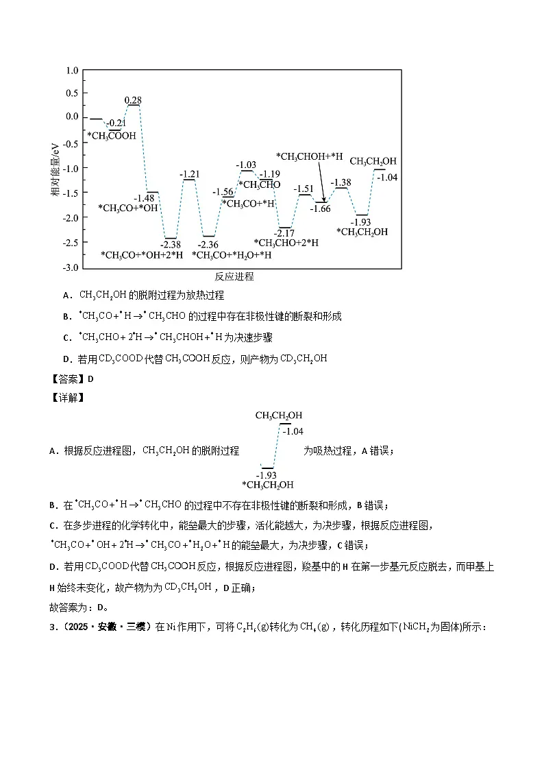 2025年高考模拟化学试题分类汇编 专题07 化学反应的热效应 反应历程(机理)第2页