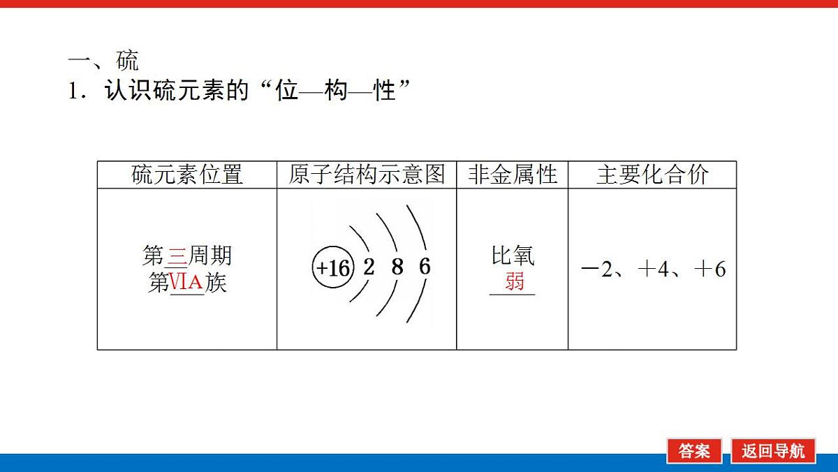 17828187第5页