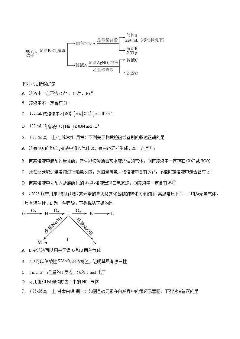 2025-2026学年高一下学期化学人教版必修第二册课时作业5.1硫及其化合物第3课时第2页