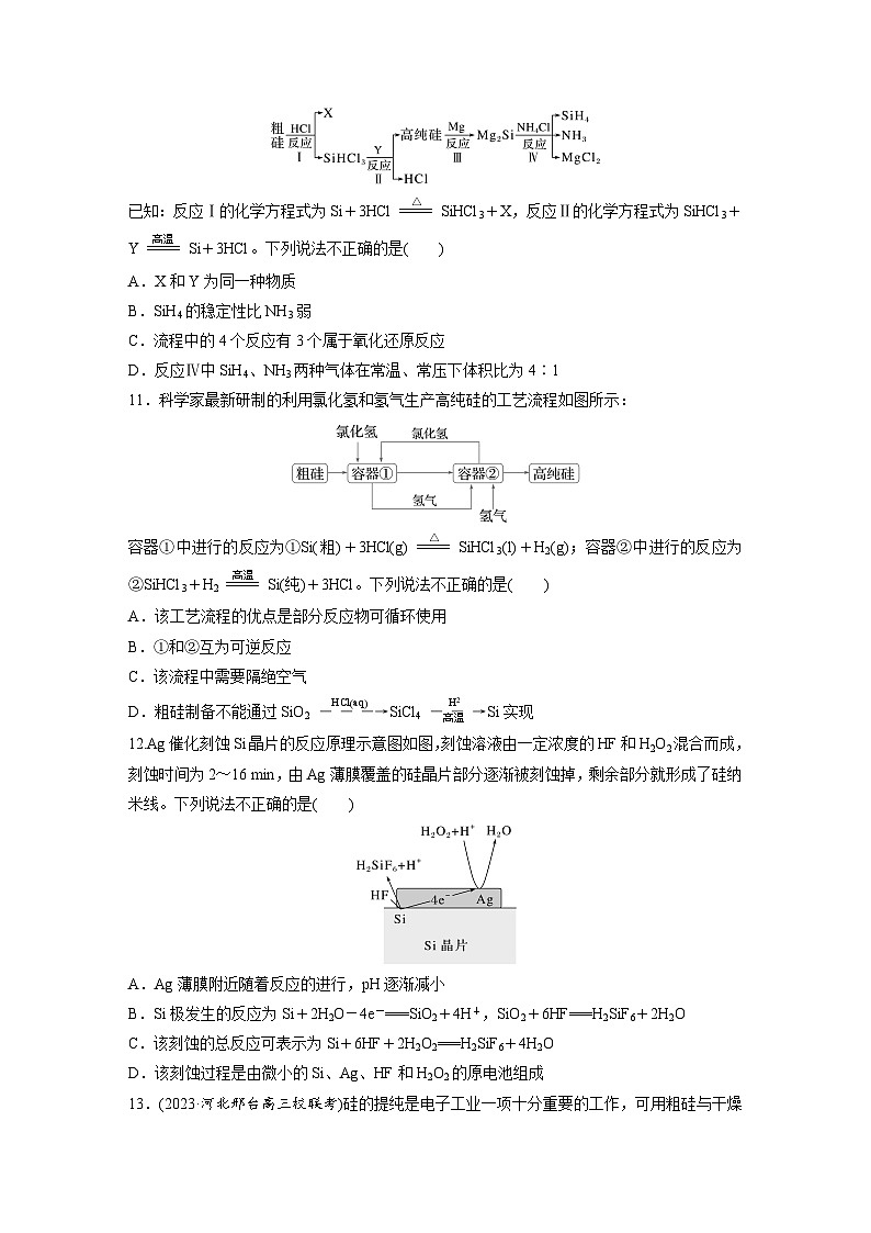 2026高三化学(人教版)一轮复习试题 第五章 第25练 碳、硅 无机非金属材料(含答案)第3页