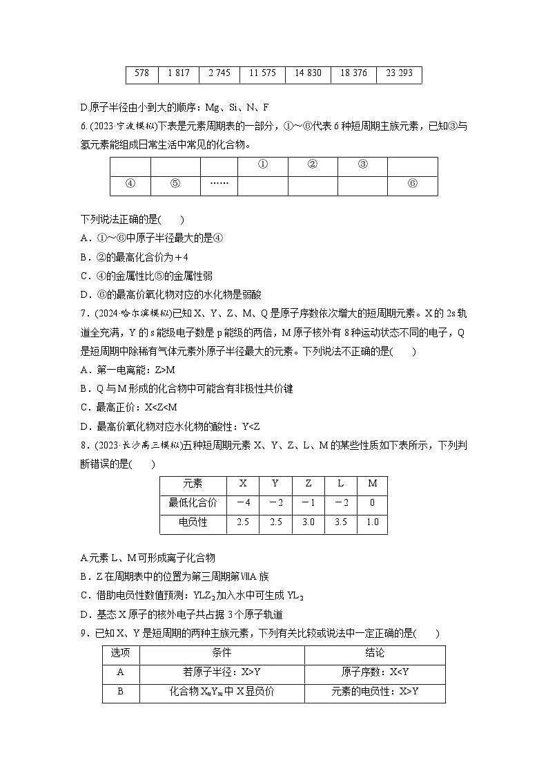 2026高三化学(人教版)一轮复习试题 第七章 第32练 元素周期表 元素的性质(含答案)第2页