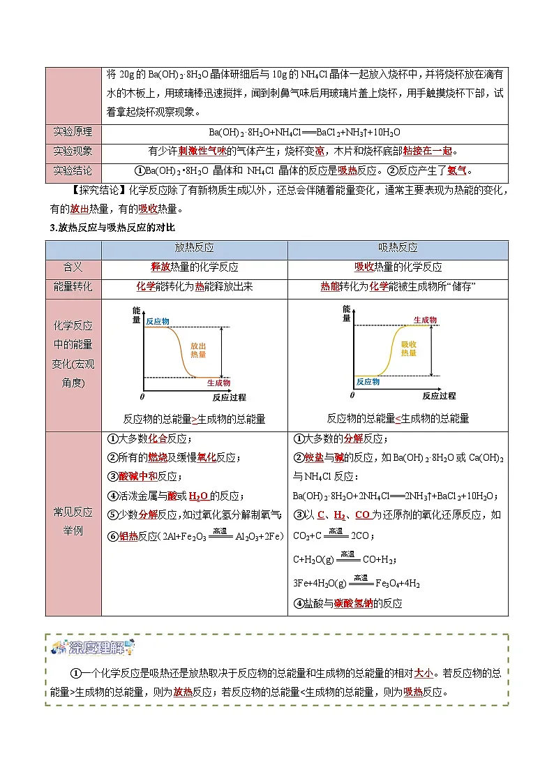 第06讲 化学反应与热能(寒假预习)(解析版)第2页