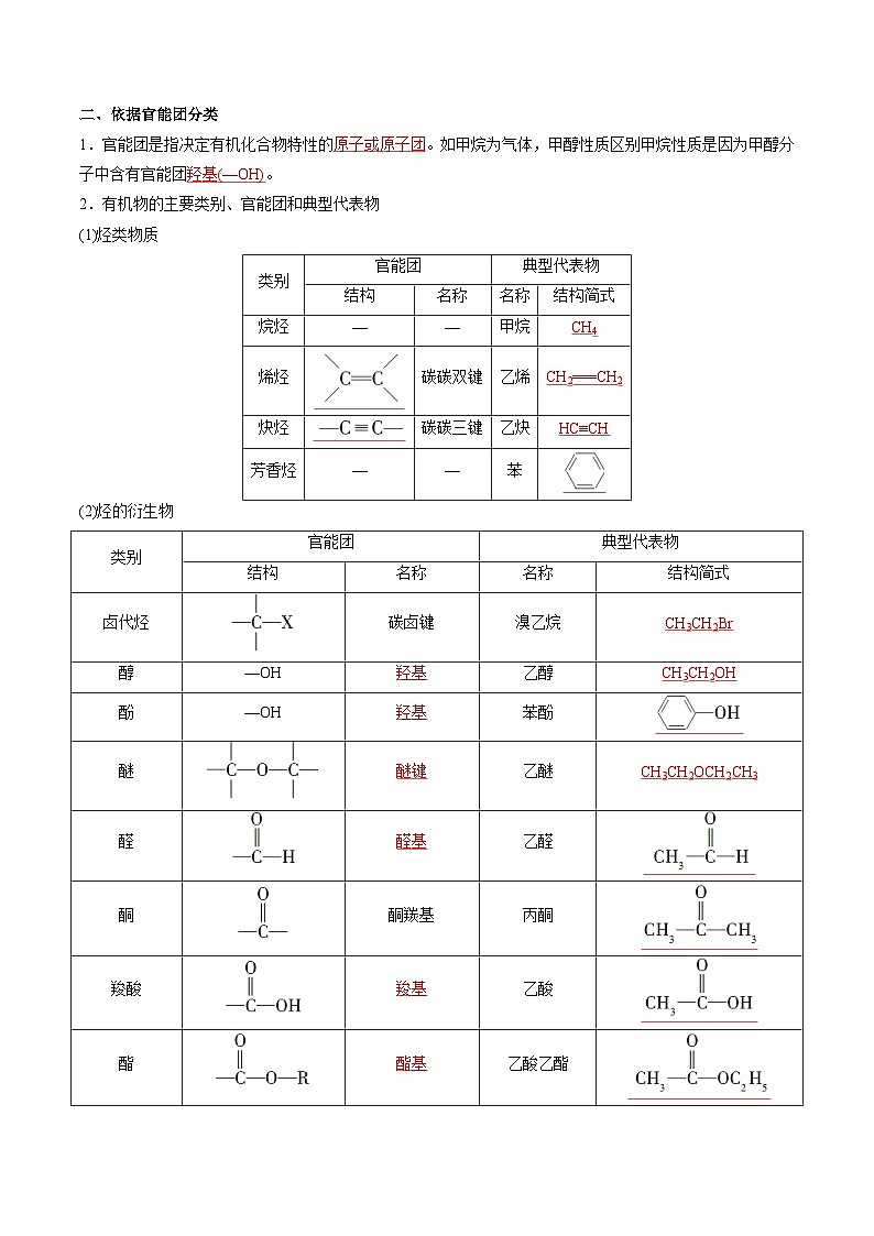 第01讲 有机化合物的结构特点(解析版)第3页