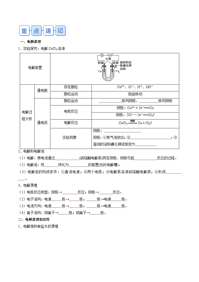 专题08 电解池 金属的腐蚀与防护(原卷版)第2页