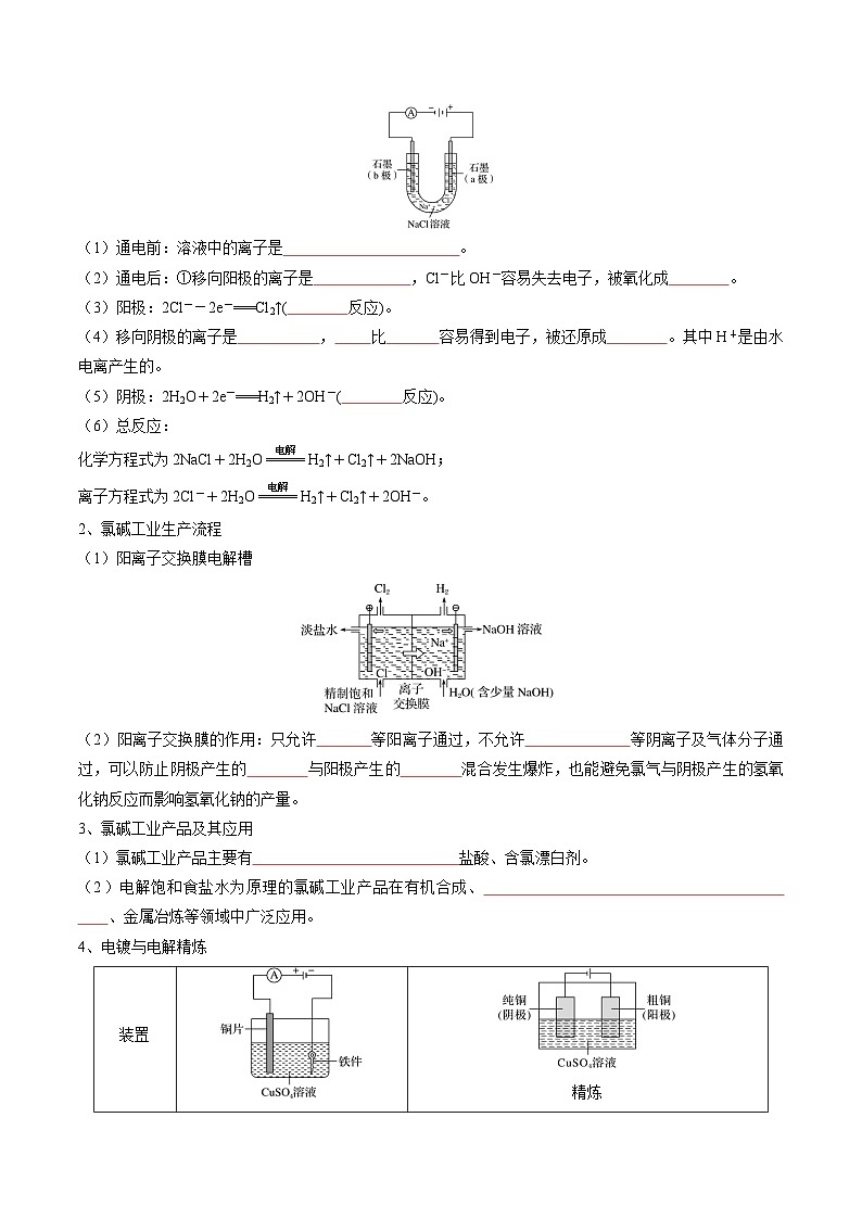 专题08 电解池 金属的腐蚀与防护(原卷版)第3页