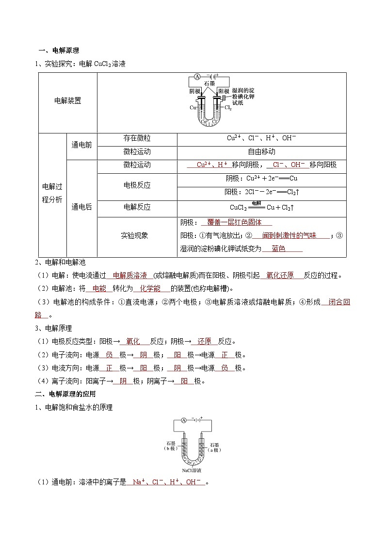 专题08 电解池 金属的腐蚀与防护(解析版)第2页