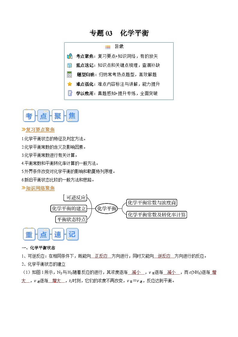 专题03 化学平衡(解析版)第1页