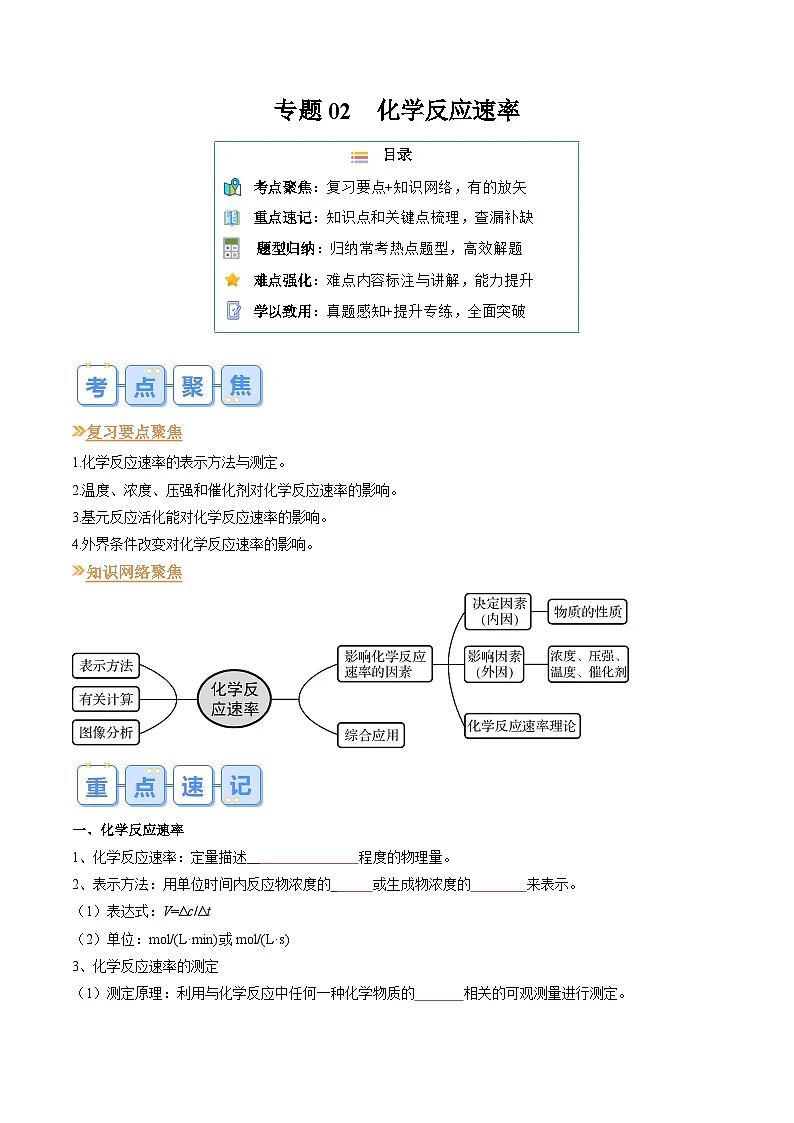 专题02 化学反应速率(原卷版)第1页