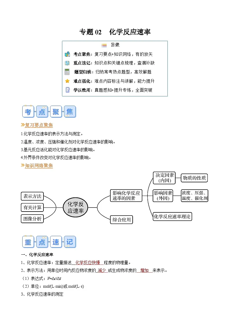 专题02 化学反应速率(解析版)第1页
