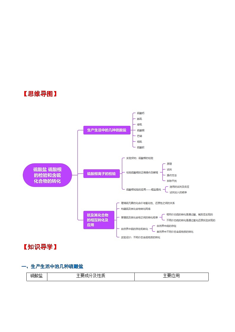 人教版2019化学必修第二册5.1.3 《硫酸盐 硫酸根的检验和含硫化合物的转化》(第3课时)(解析版)第2页