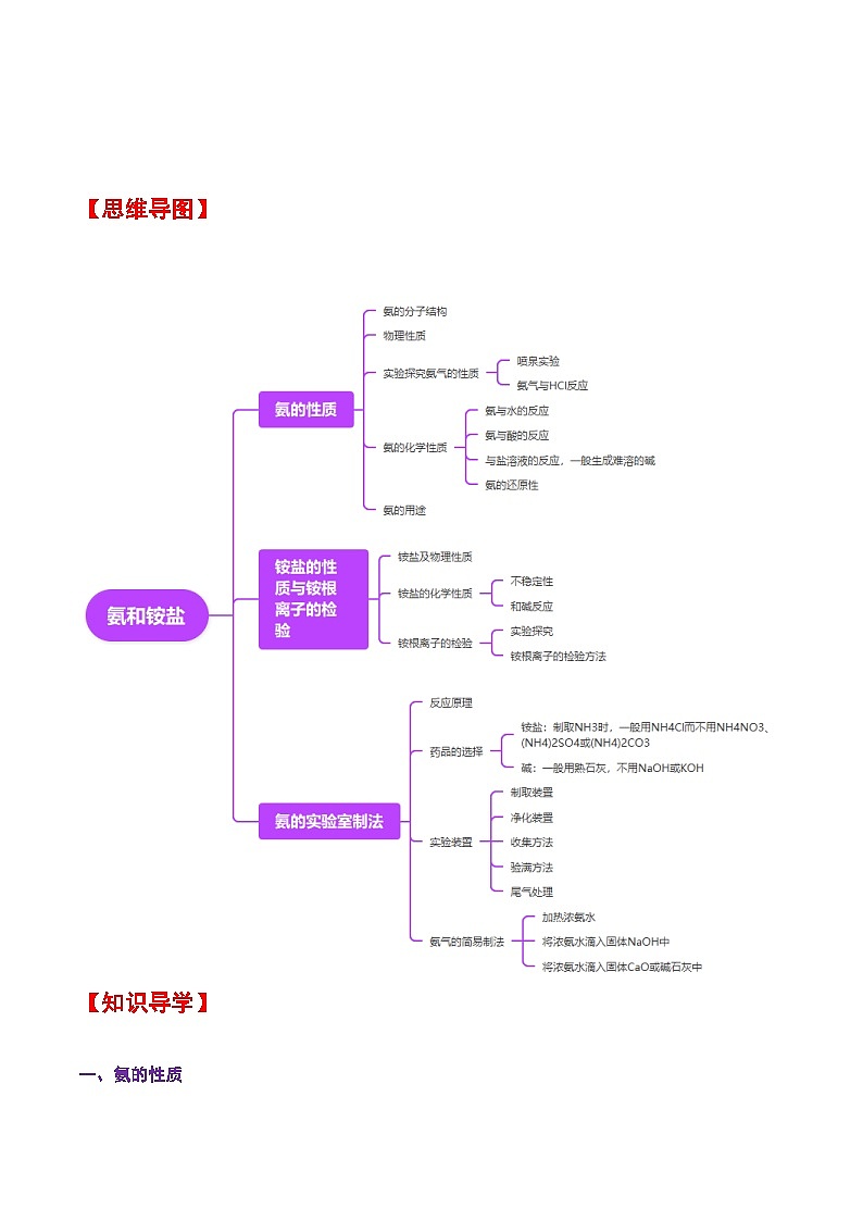 人教版2019化学必修第二册5.2.2《 氨和铵盐》(原卷版)第2页