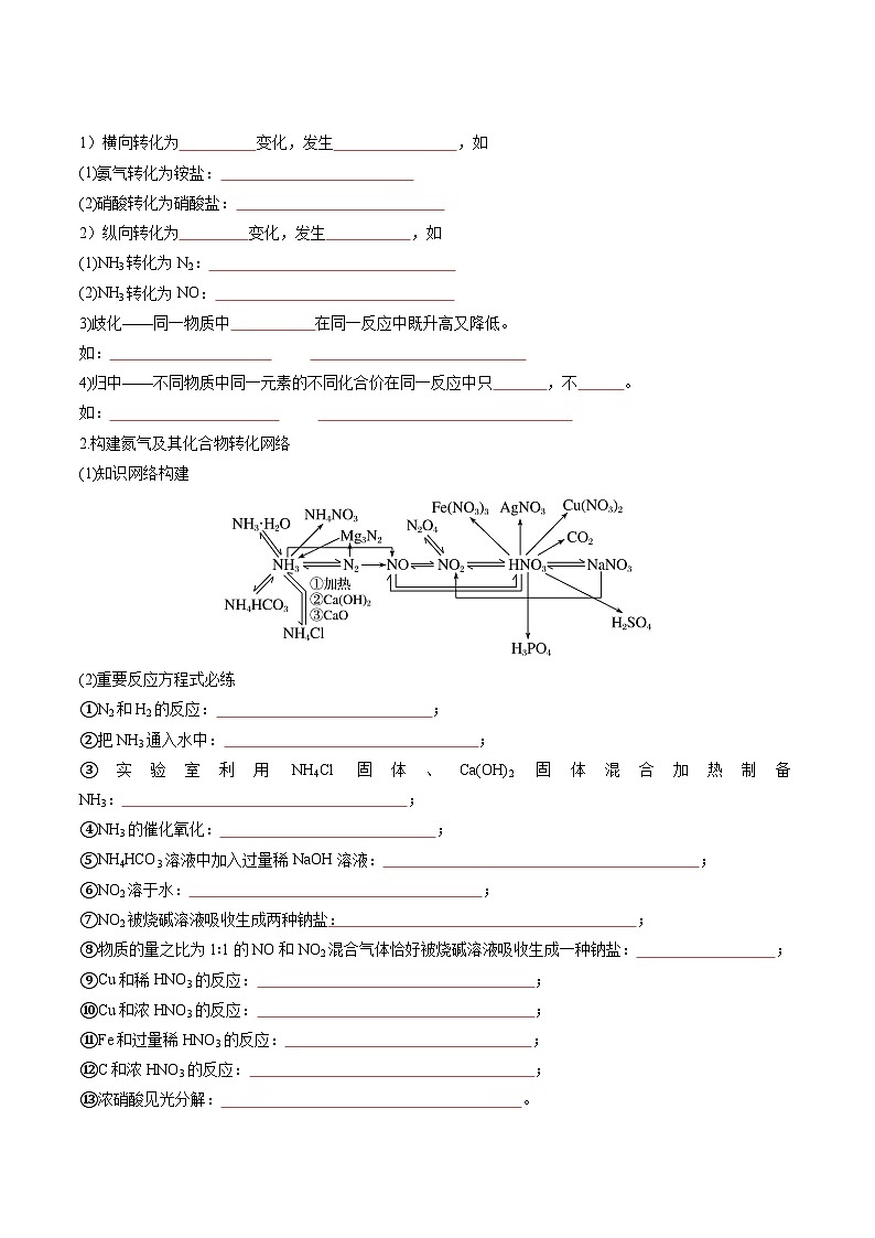 人教版2019化学必修第二册5.2.4 《含氮物质的转化 酸雨及防治》(原卷版)第3页