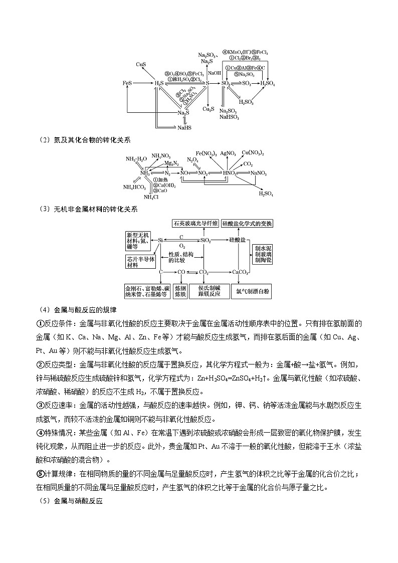 人教版2019化学必修第二册第五章 《化工生产中的重要非金属元素》(整理与提升)(解析版)第3页