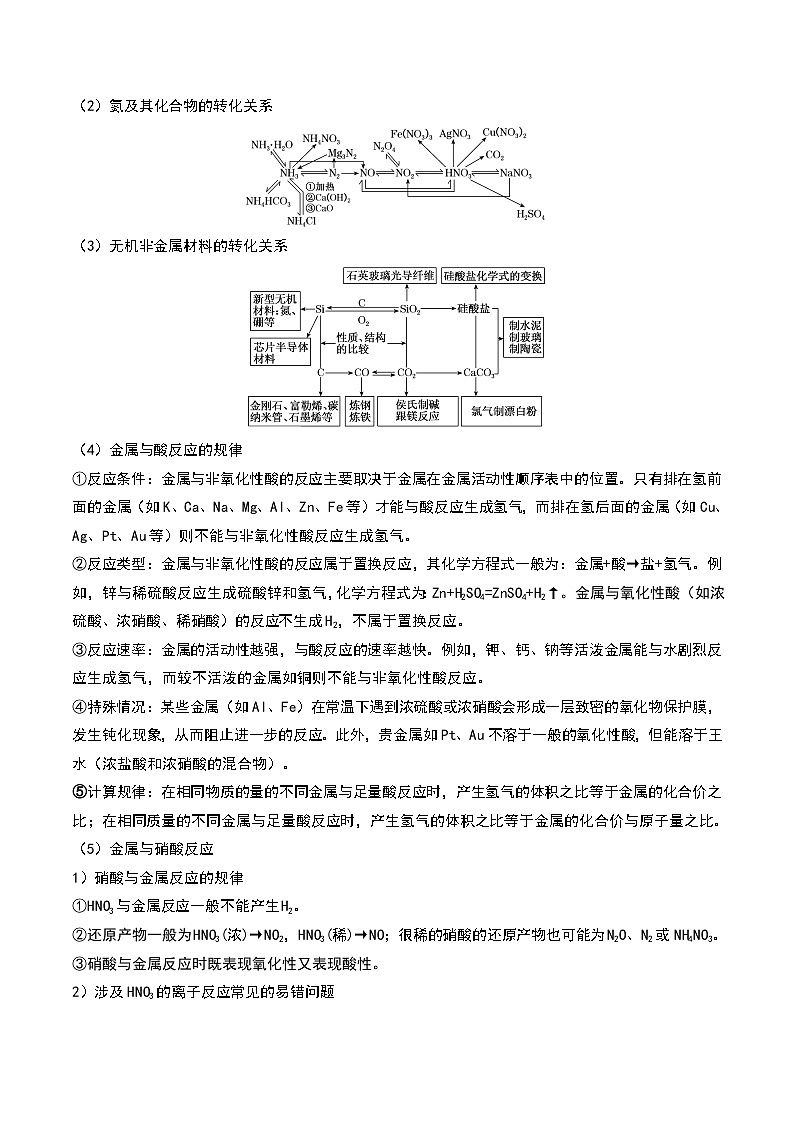 人教版2019化学必修第二册第五章 《化工生产中的重要非金属元素》(整理与提升)(原卷版)第3页