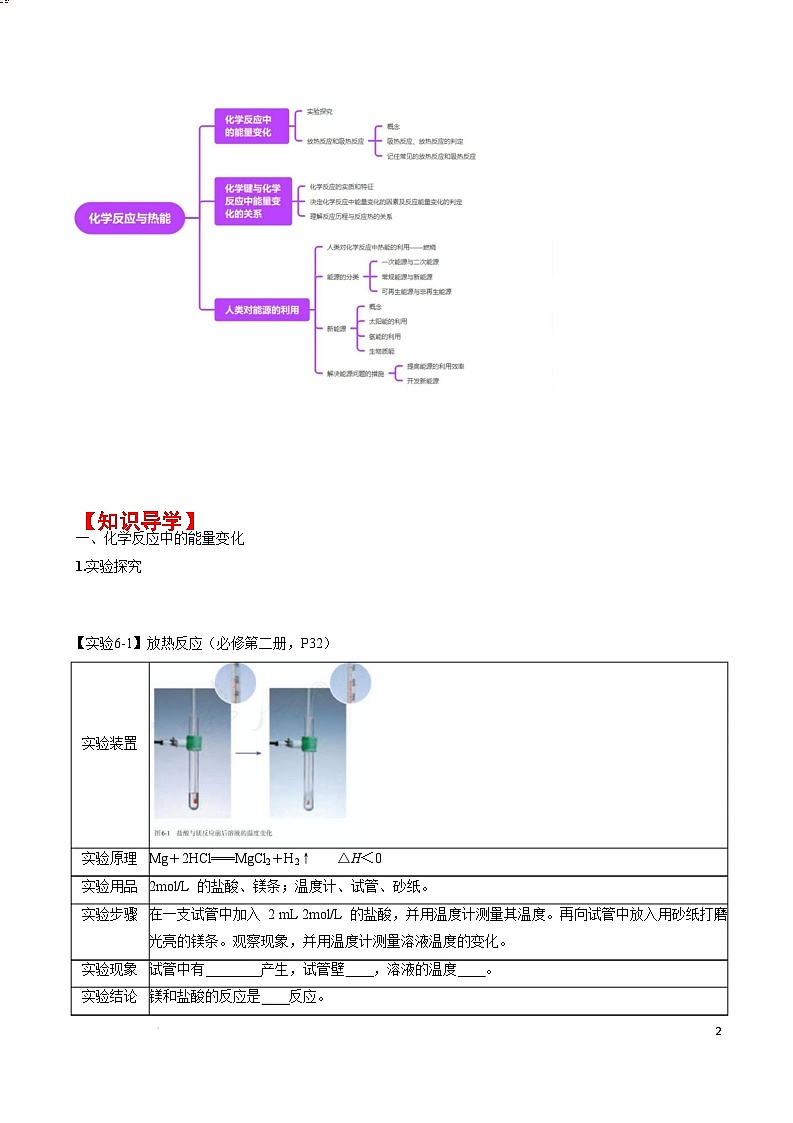 人教版2019化学必修第二册6.1.1 《化学反应与热能》(原卷版)第3页