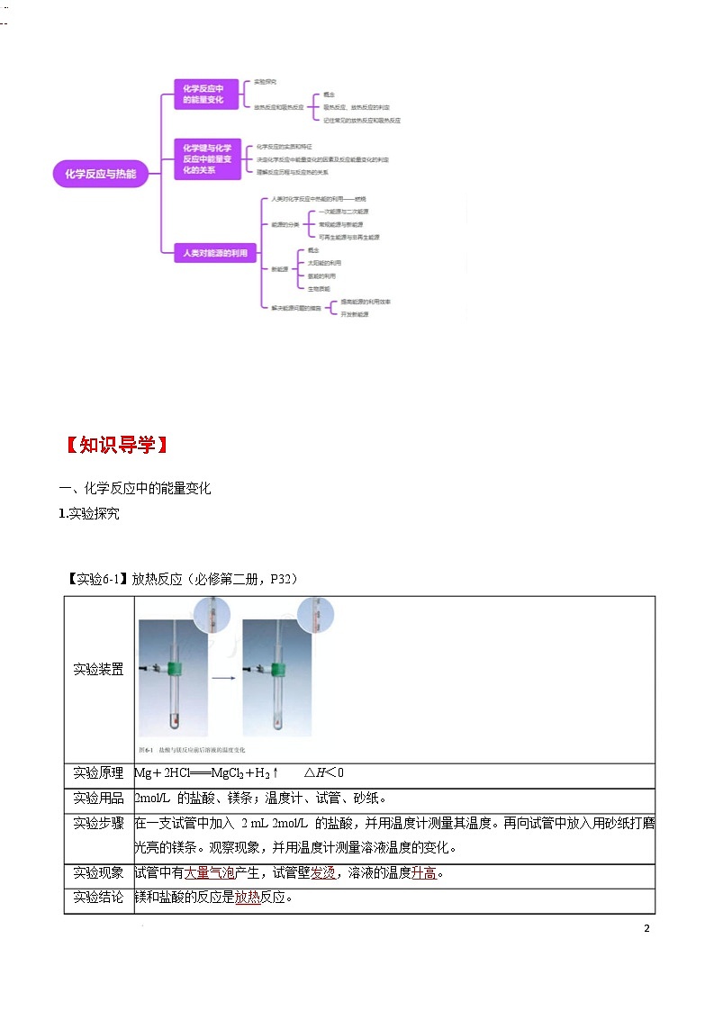 人教版2019化学必修第二册6.1.1 《化学反应与热能》(解析版)第2页