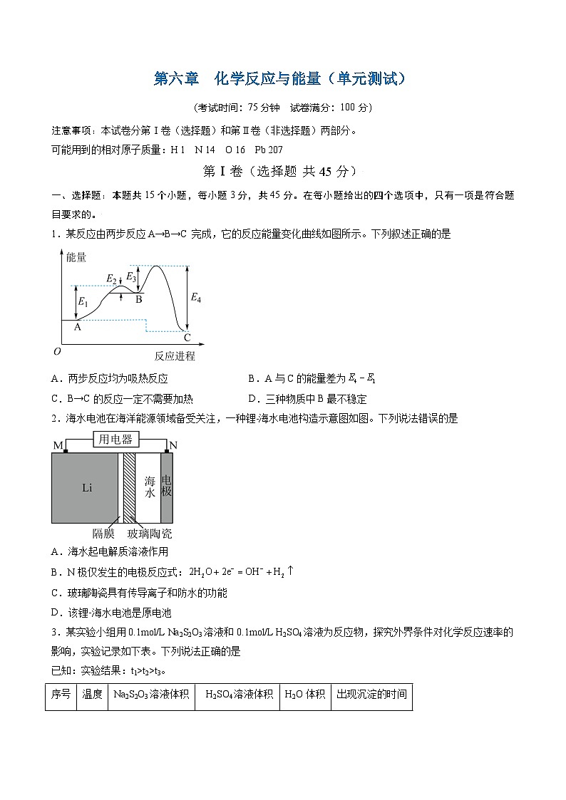 人教版2019化学必修第二册第六章 《化学反应与能量》(单元测试)(原卷版)第1页