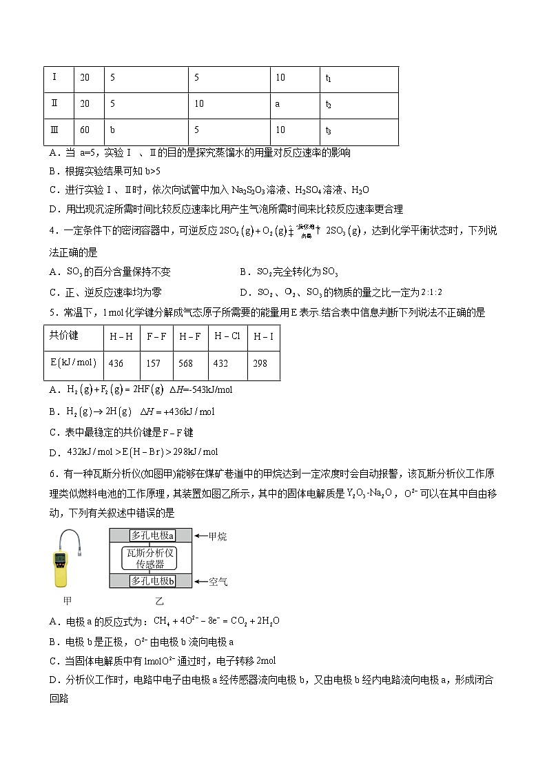 人教版2019化学必修第二册第六章 《化学反应与能量》(单元测试)(原卷版)第2页