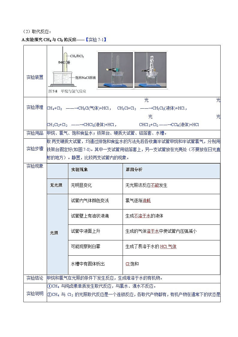 人教版2019化学必修第二册7.1.2 《烷烃的性质》(解析版)第3页
