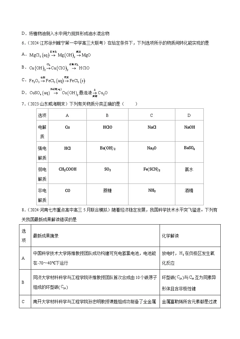 高考化学一轮-专题突破卷01 化学物质及其变化(原卷版)第2页