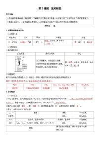 高中化学人教版 (2019)必修 第二册氮及其化合物第二课时学案