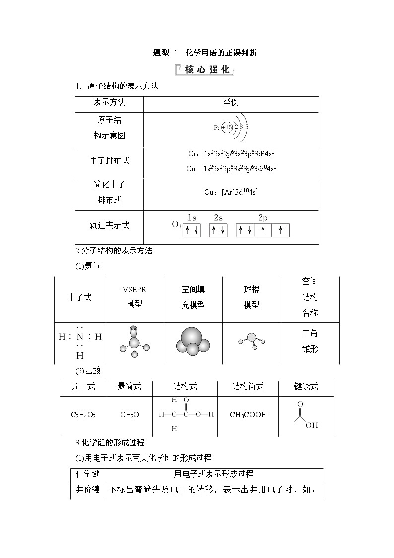 高考第二轮复习化学选择题专项练习02 题型二 化学用语的正误判断第1页
