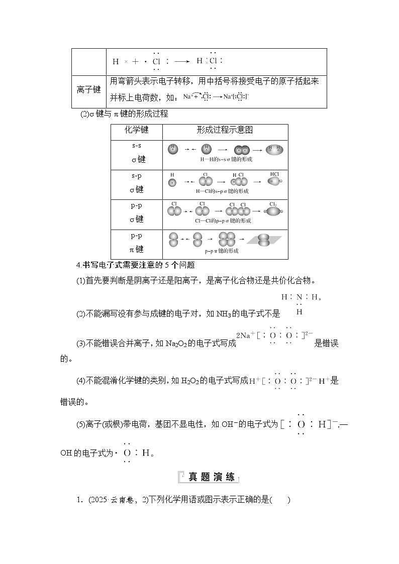 高考第二轮复习化学选择题专项练习02 题型二 化学用语的正误判断第2页